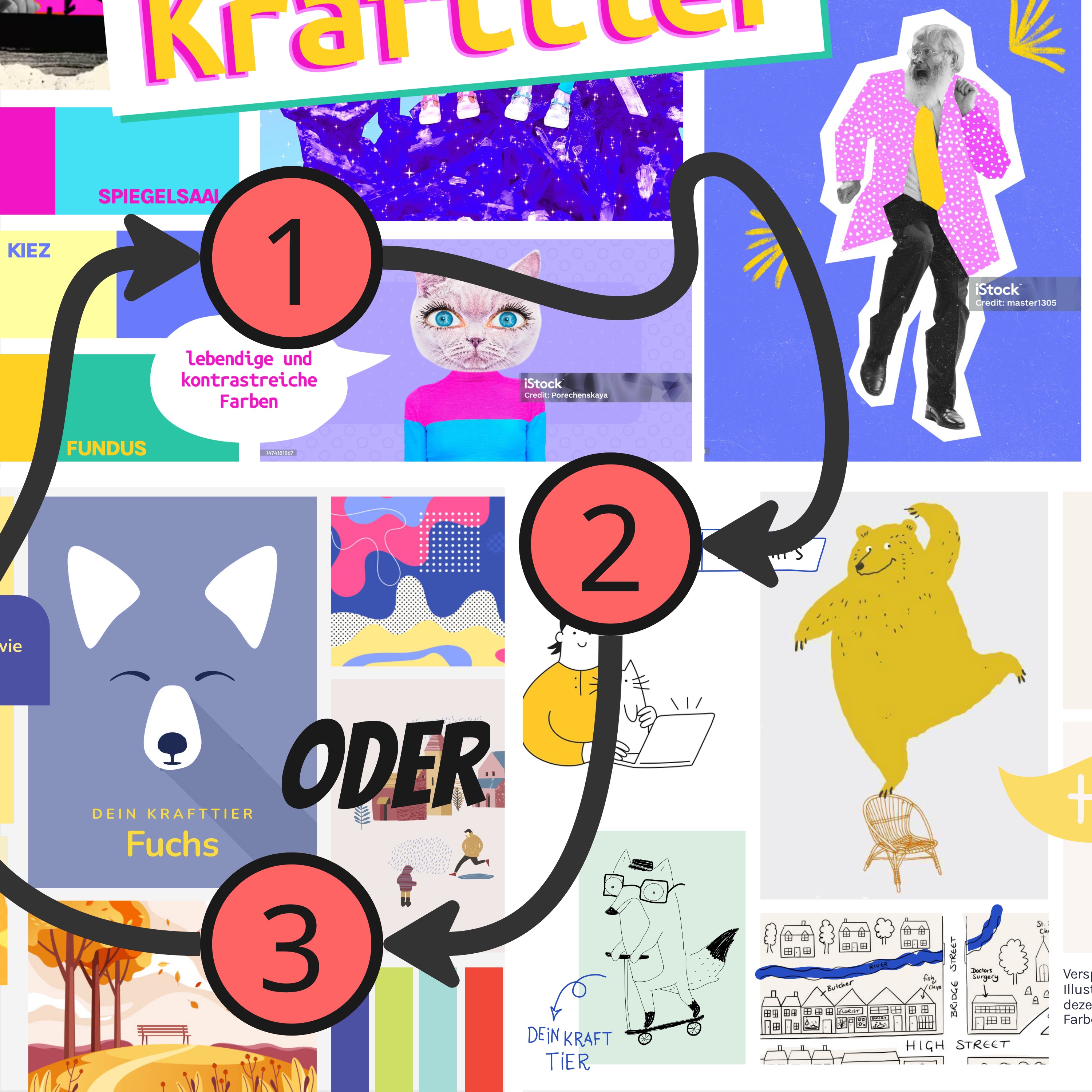 Stilmischung aus Grafiken, Text: 1. 2. oder 3