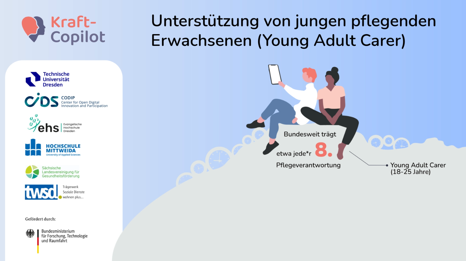 Screen von Video